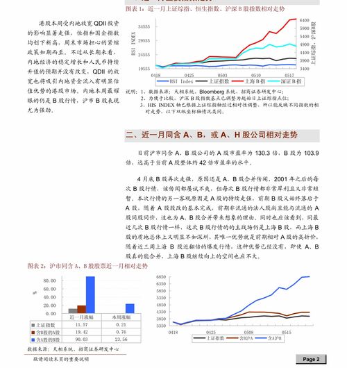 在不確定時代尋找確定性 人工智能基礎軟件開發(fā)的機遇與挑戰(zhàn)——基于《華興資本2021中國創(chuàng)新經濟報告》的解讀