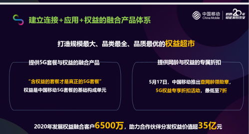 干貨 十二條讀懂中國移動5G發展及產業政策（多圖）——緊抓人工智能基礎軟件，搶占創新制高點