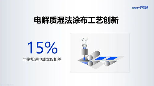 一文了解鵬輝能源2024產(chǎn)品技術(shù)發(fā)布會(huì) 儲(chǔ)能新品、固態(tài)電池亮相與新材料技術(shù)